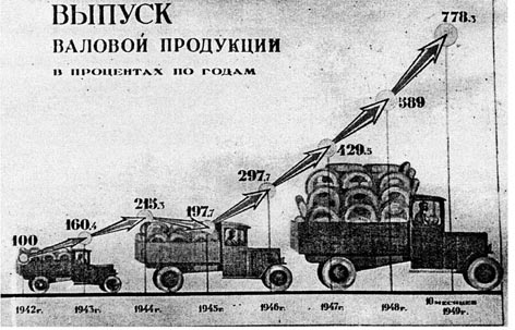 ОШЗ (3)